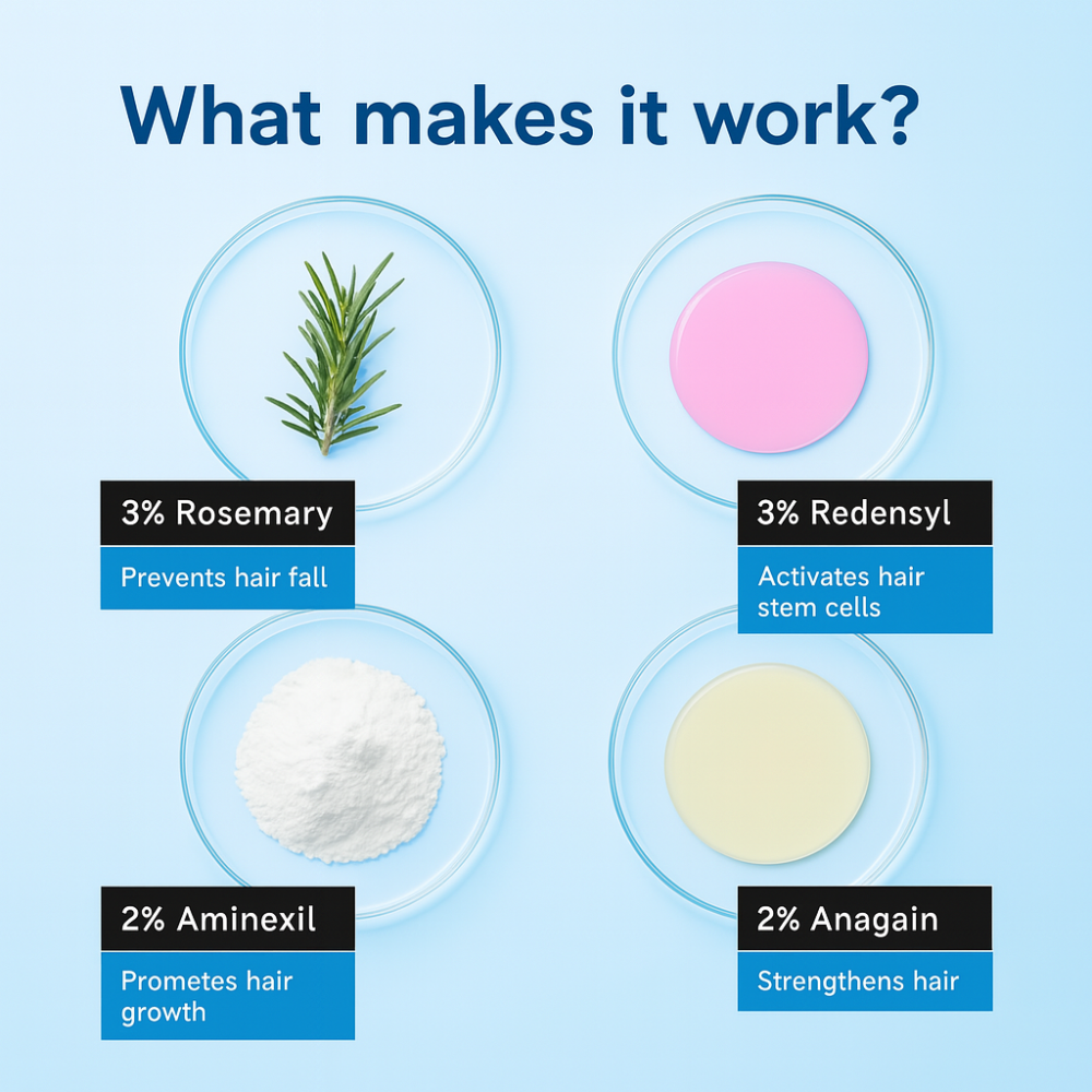 LAMD Hair Growth Serum Roll