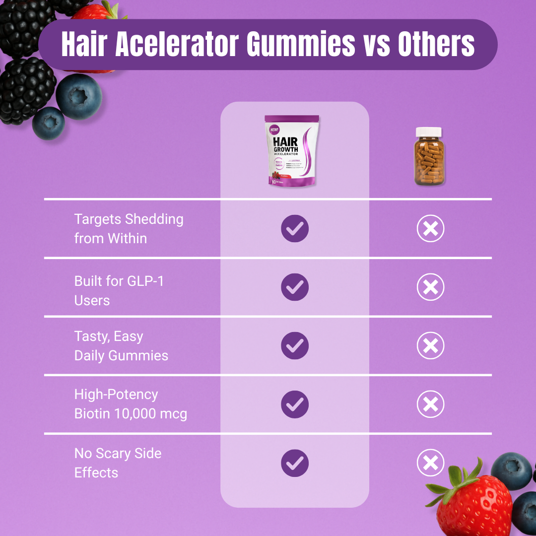 Hair Growth Accelerator Soft Chews