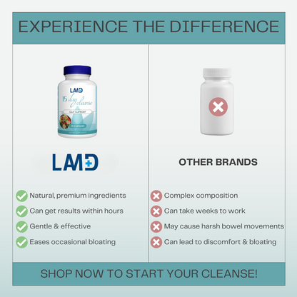 15 Day Cleanse Gut Support